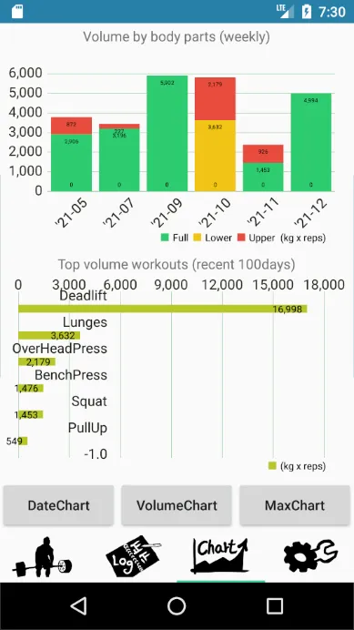 HeavyLog - Fitness Recorder, N | Indus Appstore | Screenshot