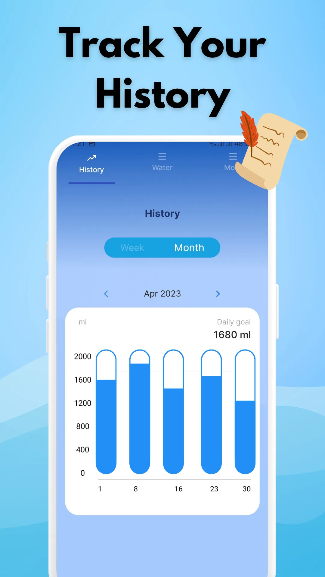 Water Tracker : Water Reminder | Indus Appstore | Screenshot