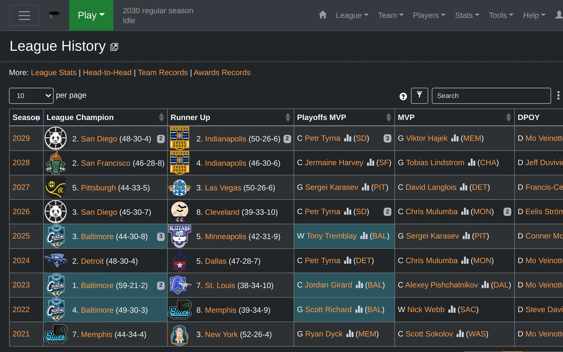 ZenGM Hockey | Indus Appstore | Screenshot