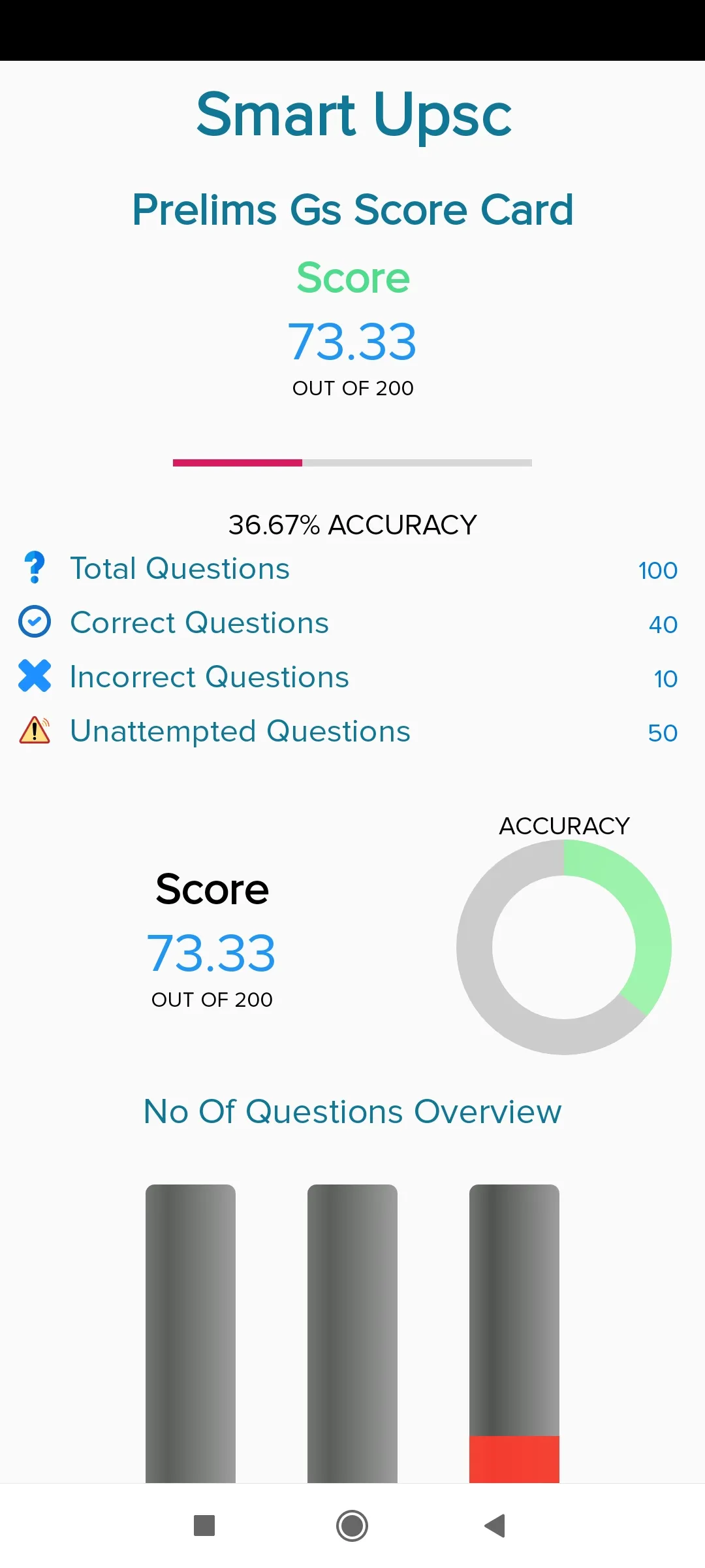 UpscScore : Prelims Mark Calc | Indus Appstore | Screenshot