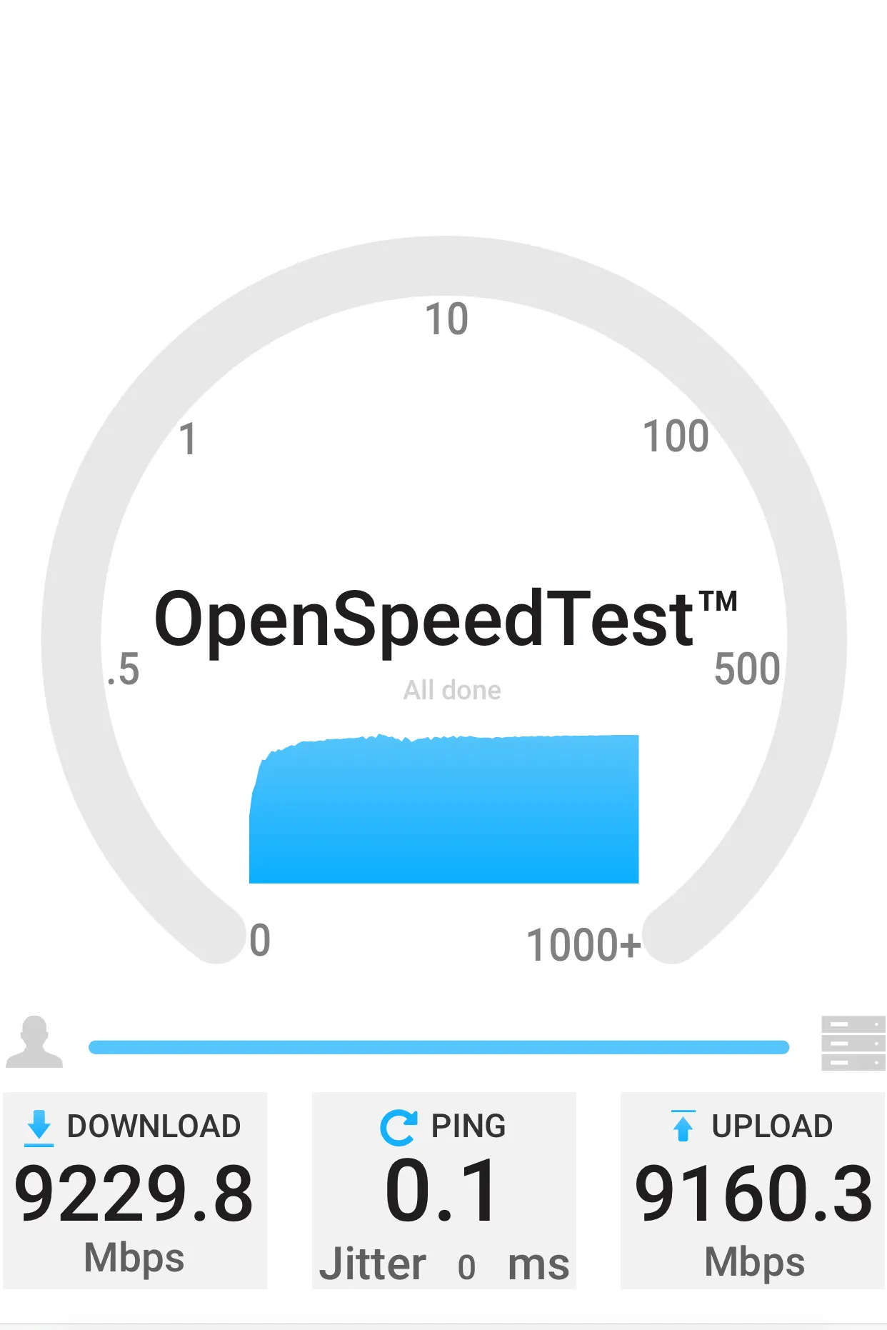 OpenSpeedTest-Server | Indus Appstore | Screenshot