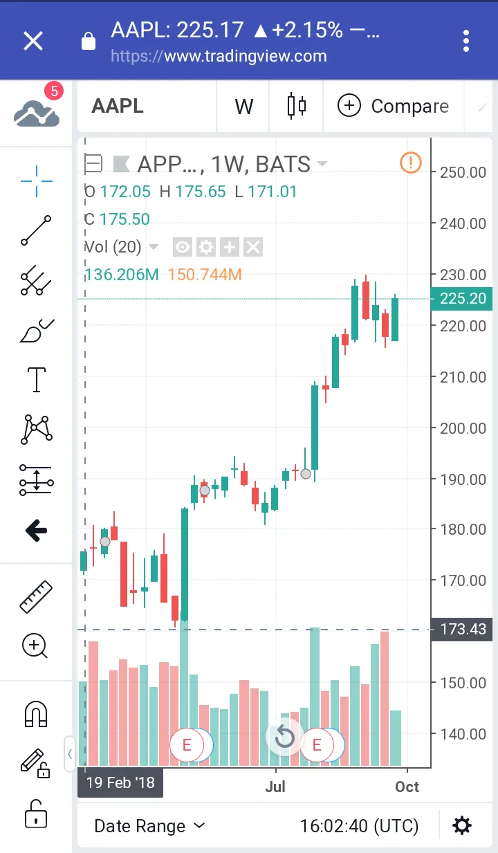 Stock Calculator | Indus Appstore | Screenshot