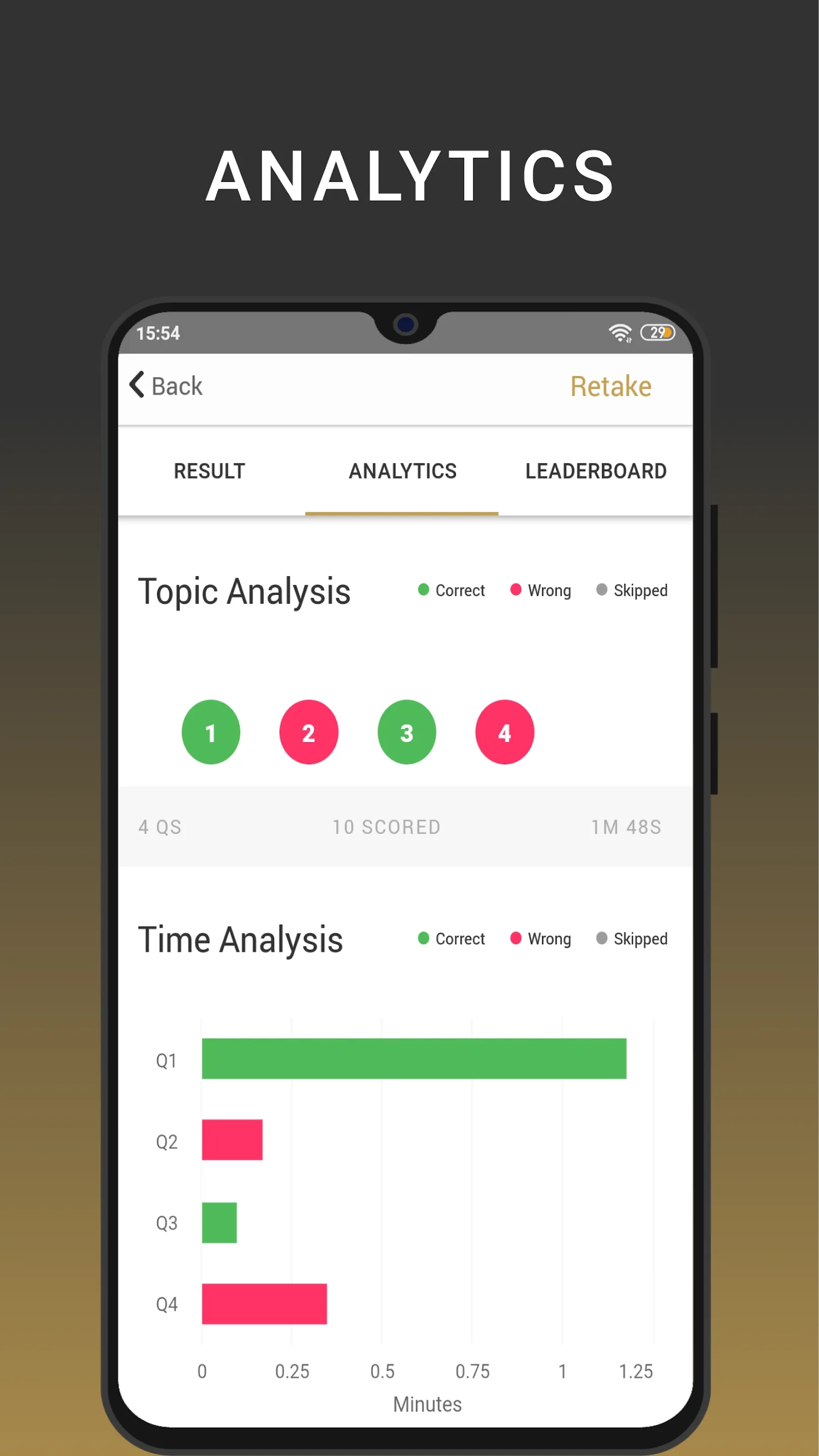 SOIC- Investing Made Simple | Indus Appstore | Screenshot