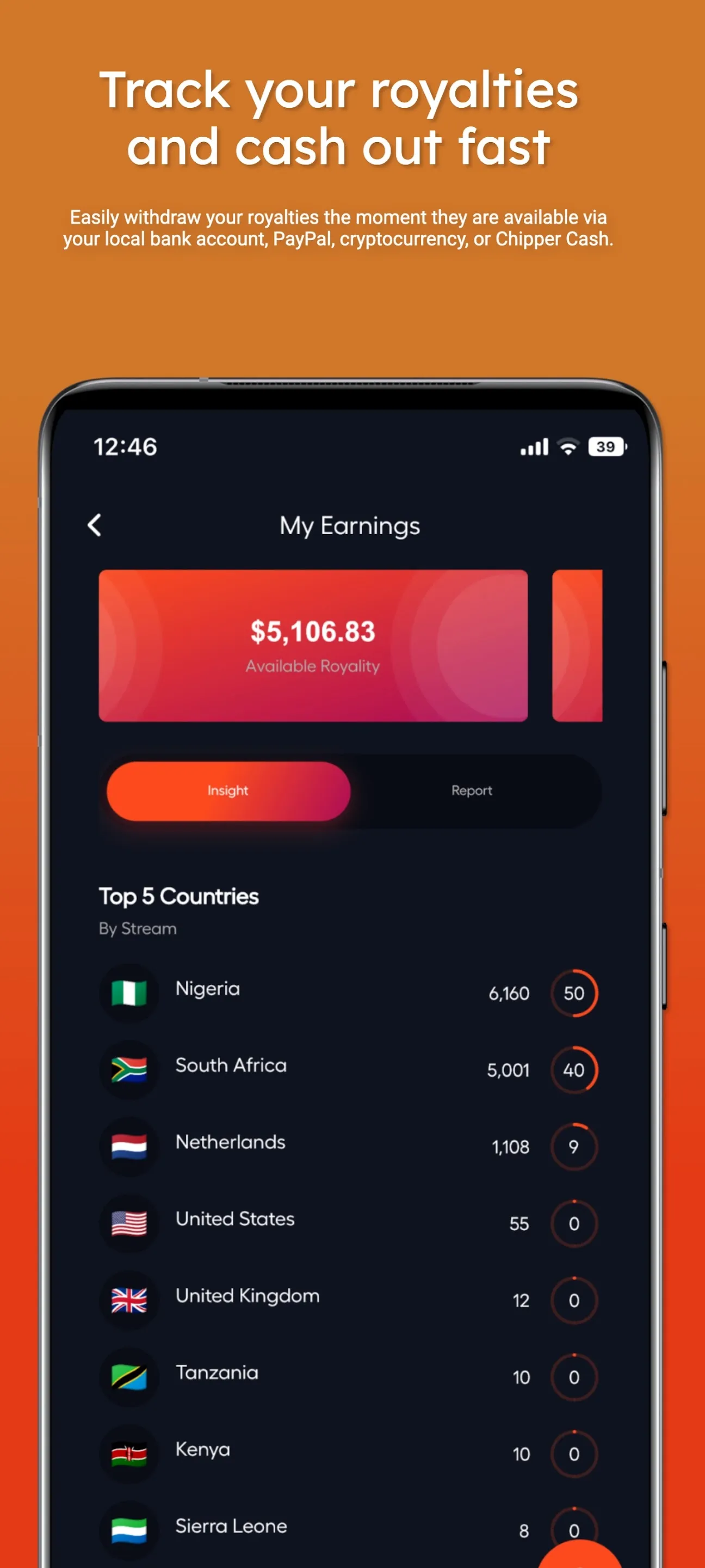 Boomkit - Music Distribution | Indus Appstore | Screenshot