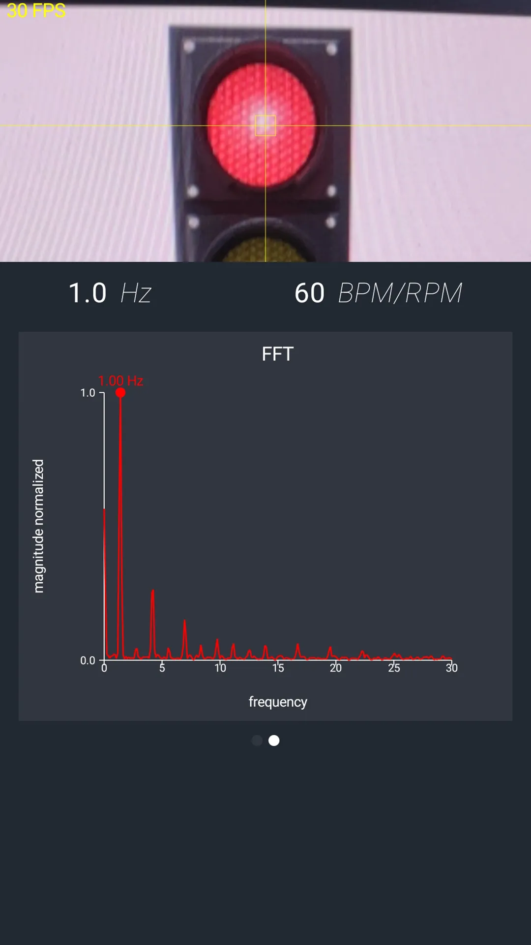 Flash / RPM meter app | Indus Appstore | Screenshot