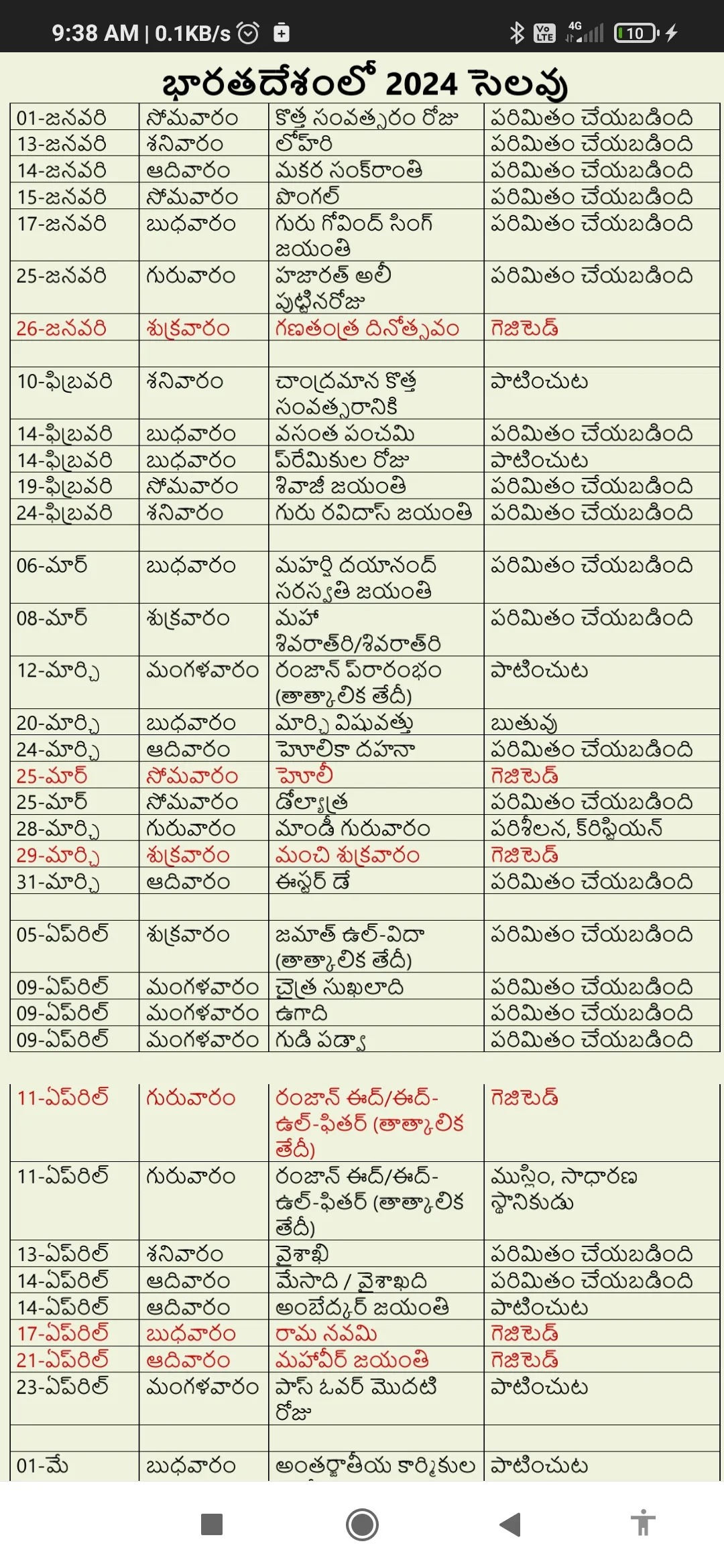 Telugu Calendar 2024 | Indus Appstore | Screenshot