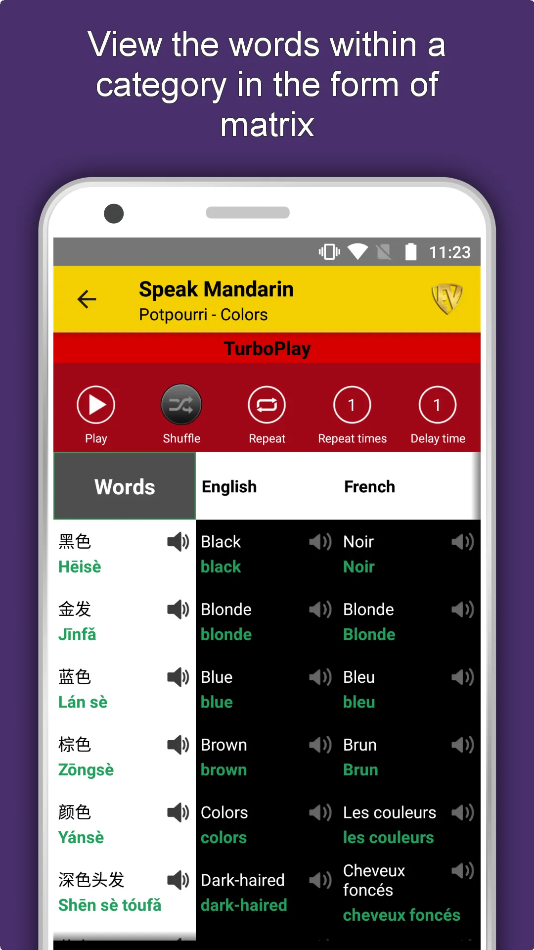 Learn Mandarin Language App | Indus Appstore | Screenshot