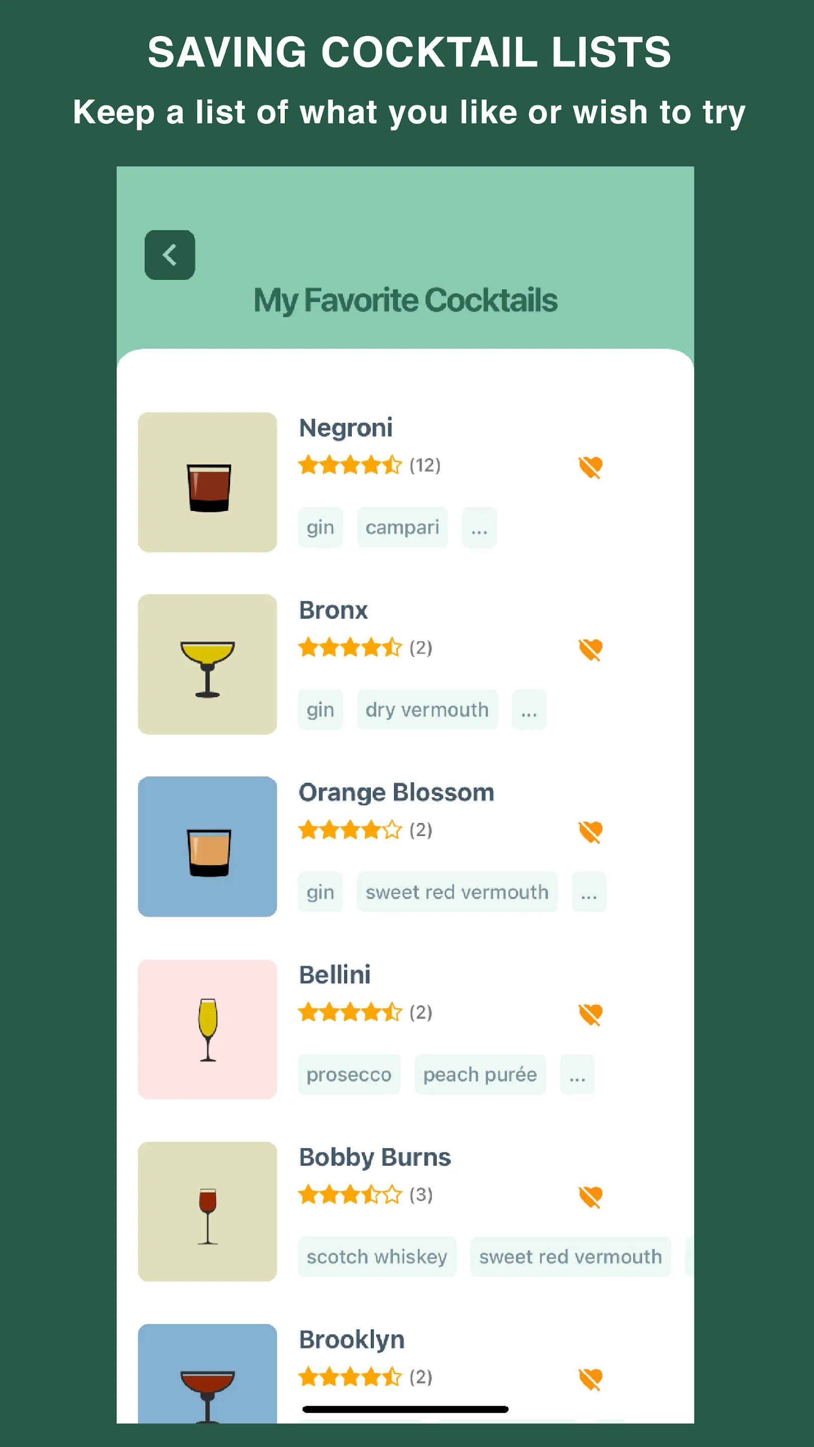 Mishela cocktails | Indus Appstore | Screenshot