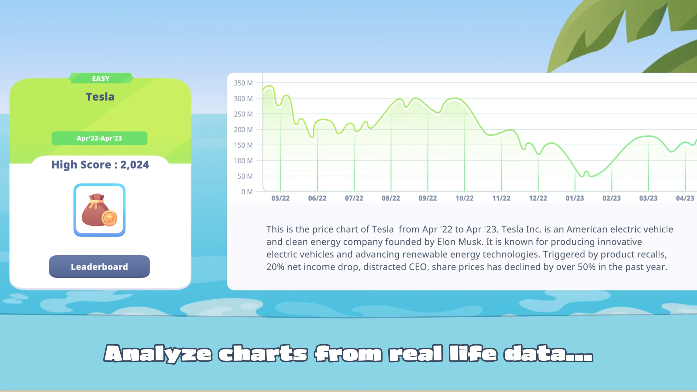 Mogaland: Play & Learn Finance | Indus Appstore | Screenshot