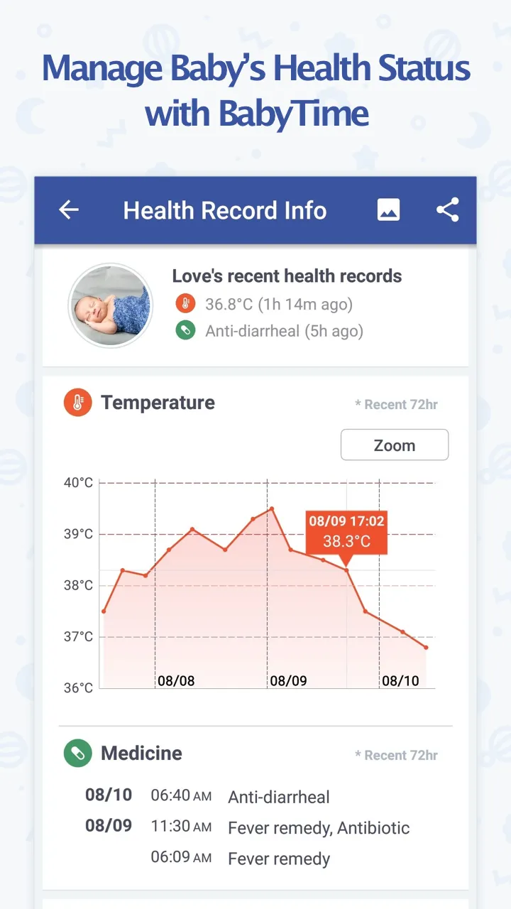 BabyTime (Tracking & Analysis) | Indus Appstore | Screenshot