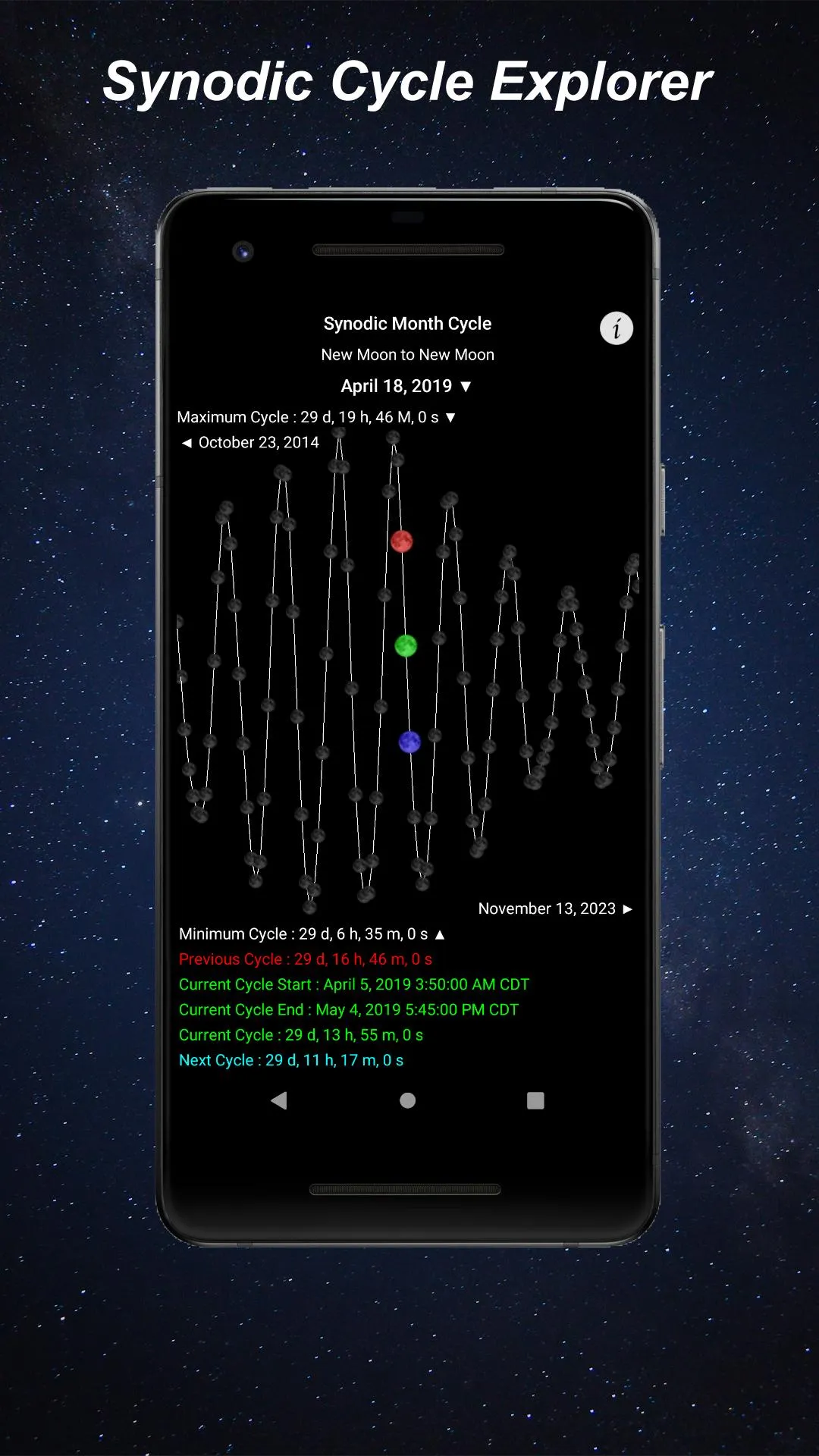 Lunar Phase - Moon Calendar | Indus Appstore | Screenshot