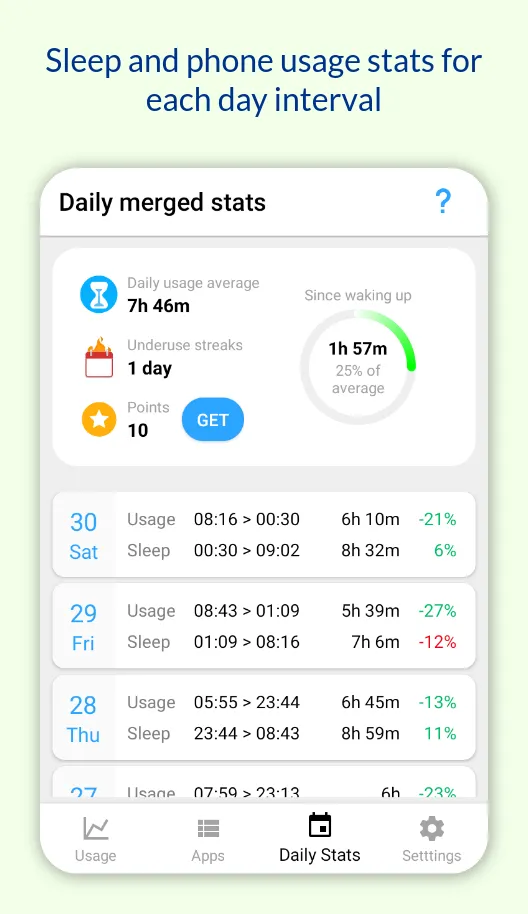 Screentime - Detox from social | Indus Appstore | Screenshot