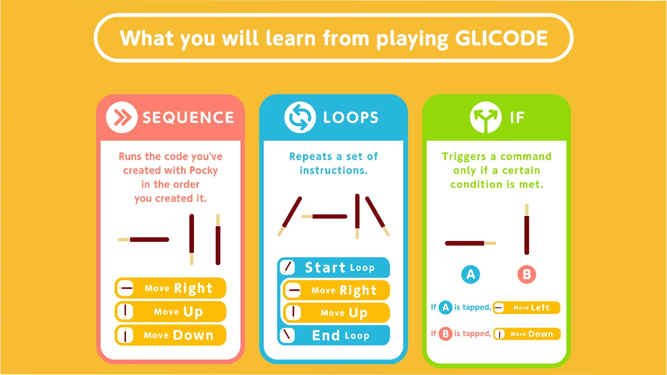 GLICODE™ | Indus Appstore | Screenshot