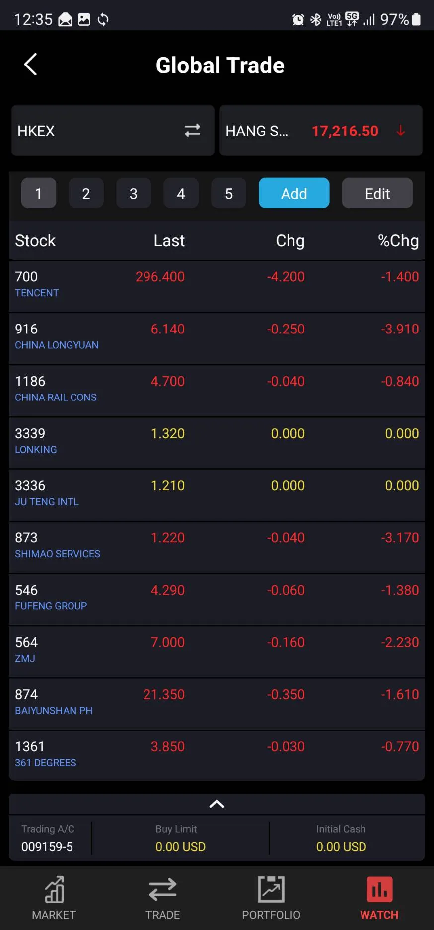 UTRADE TH | Indus Appstore | Screenshot