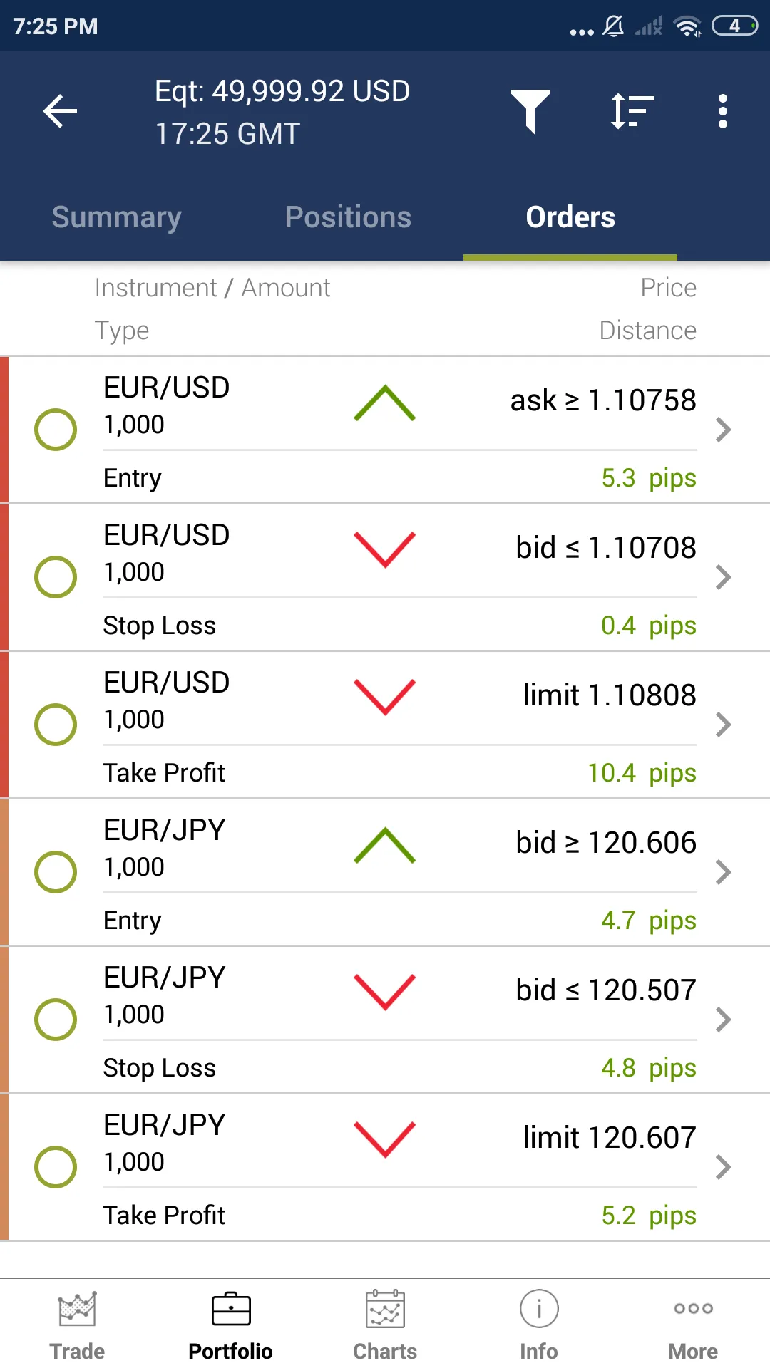 Tier1FX Trader | Indus Appstore | Screenshot