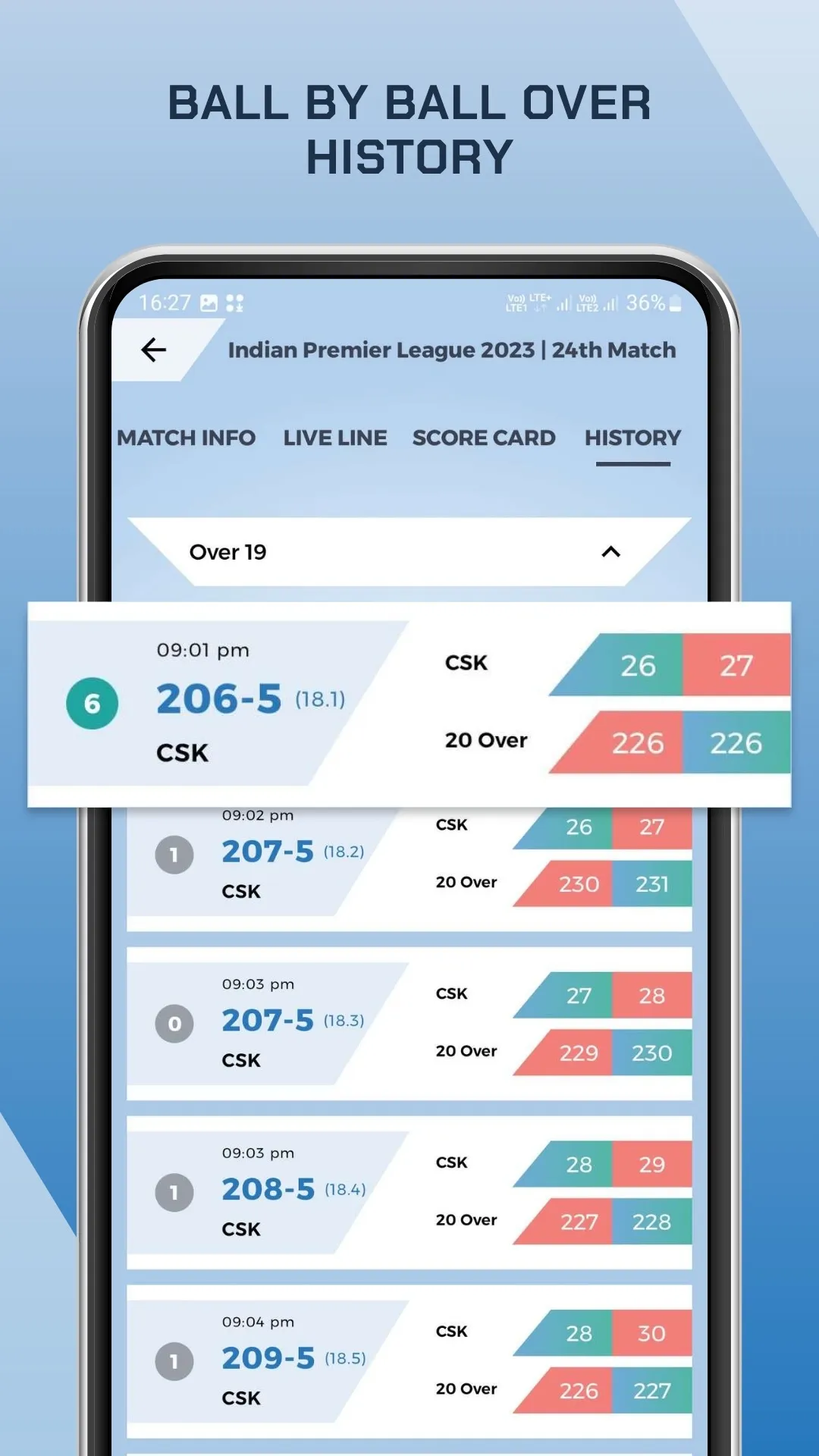 Legend Cricket Live Line | Indus Appstore | Screenshot