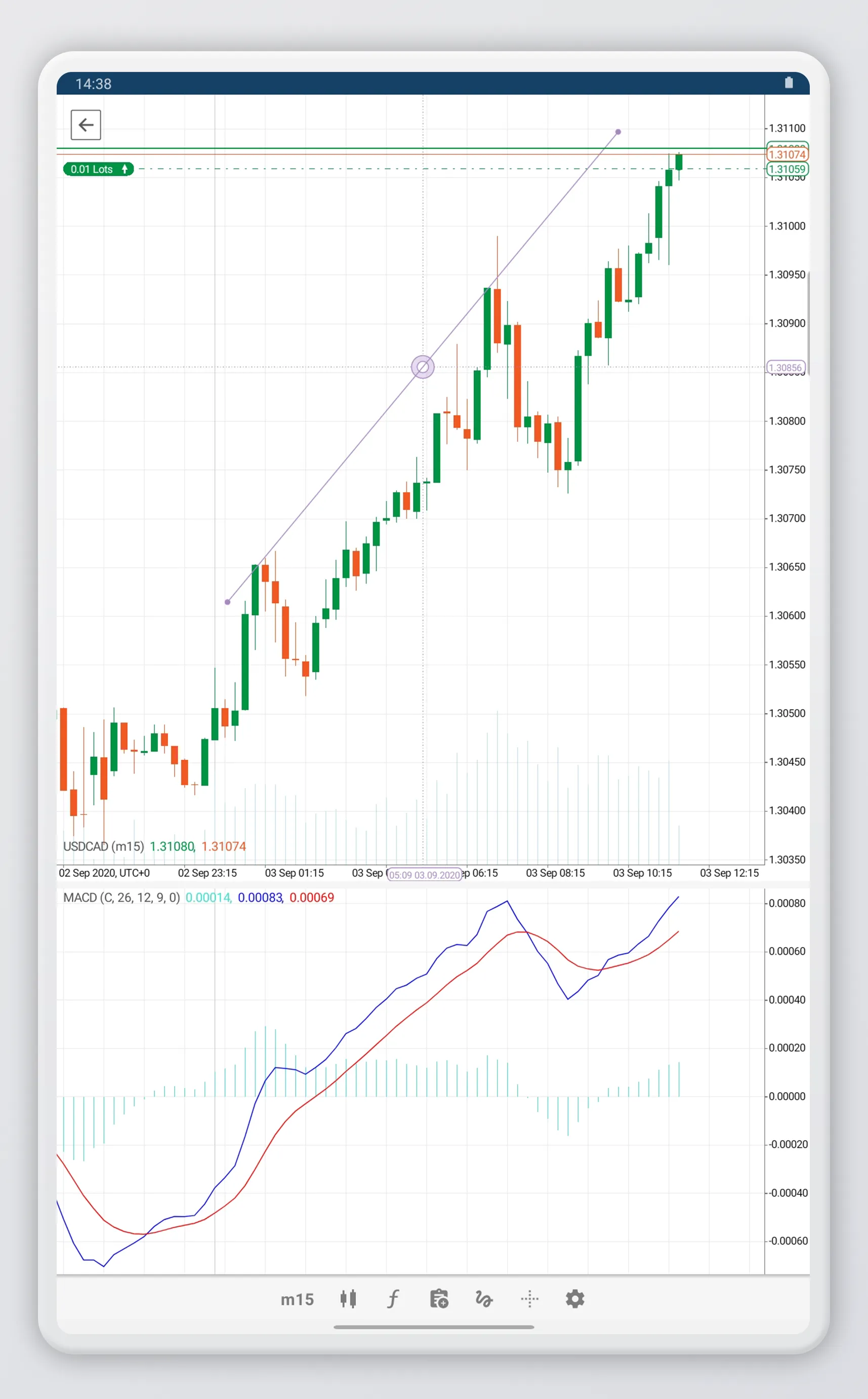 True Forex Funds cTrader | Indus Appstore | Screenshot