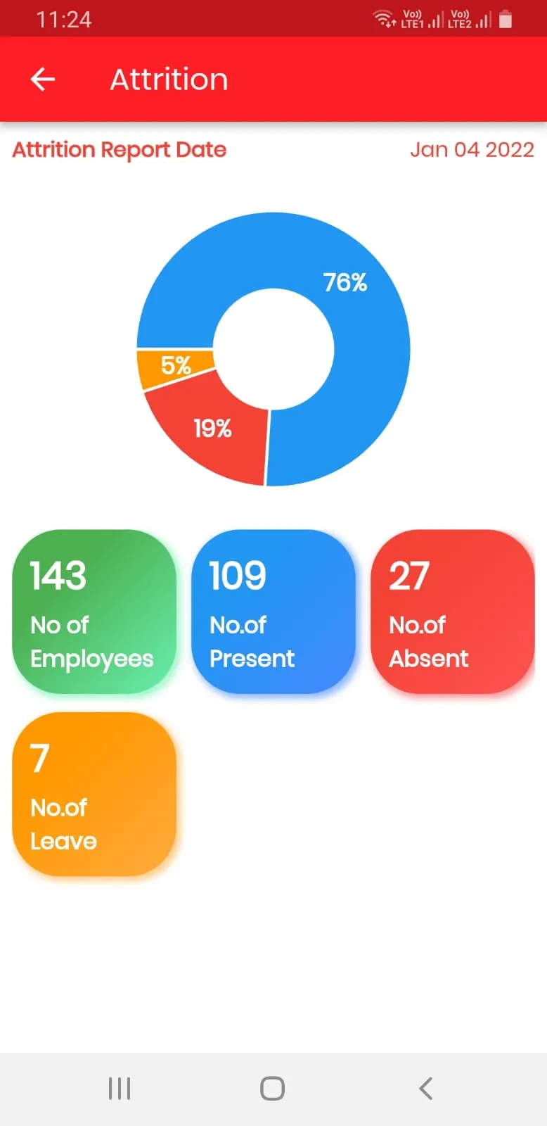 Mehala Machine | Indus Appstore | Screenshot