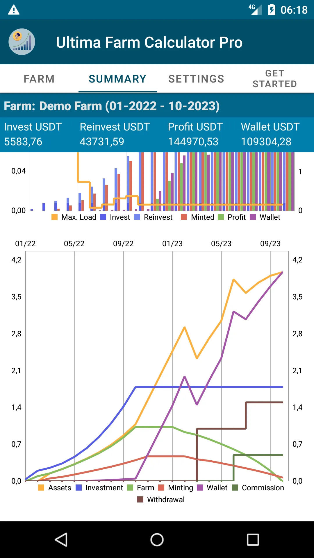 Ultima Farm Calculator | Indus Appstore | Screenshot