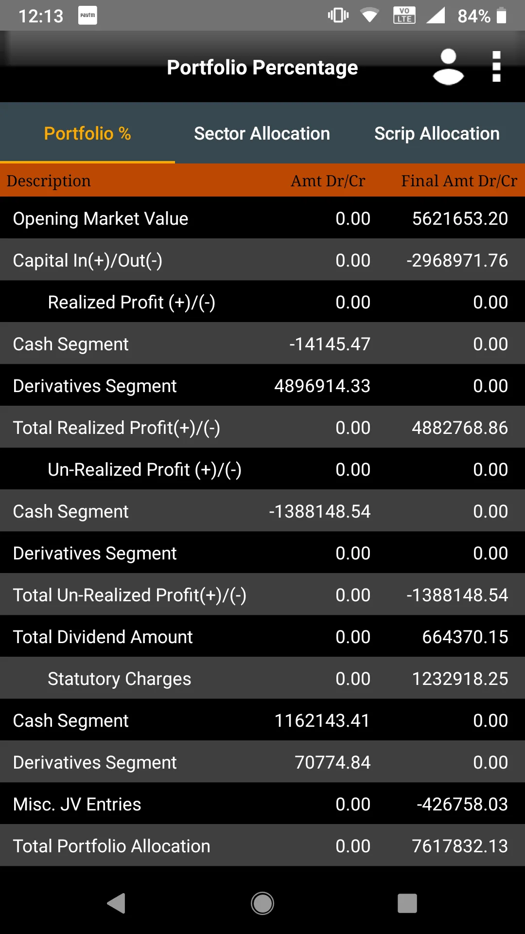 Hem BackOffice | Indus Appstore | Screenshot