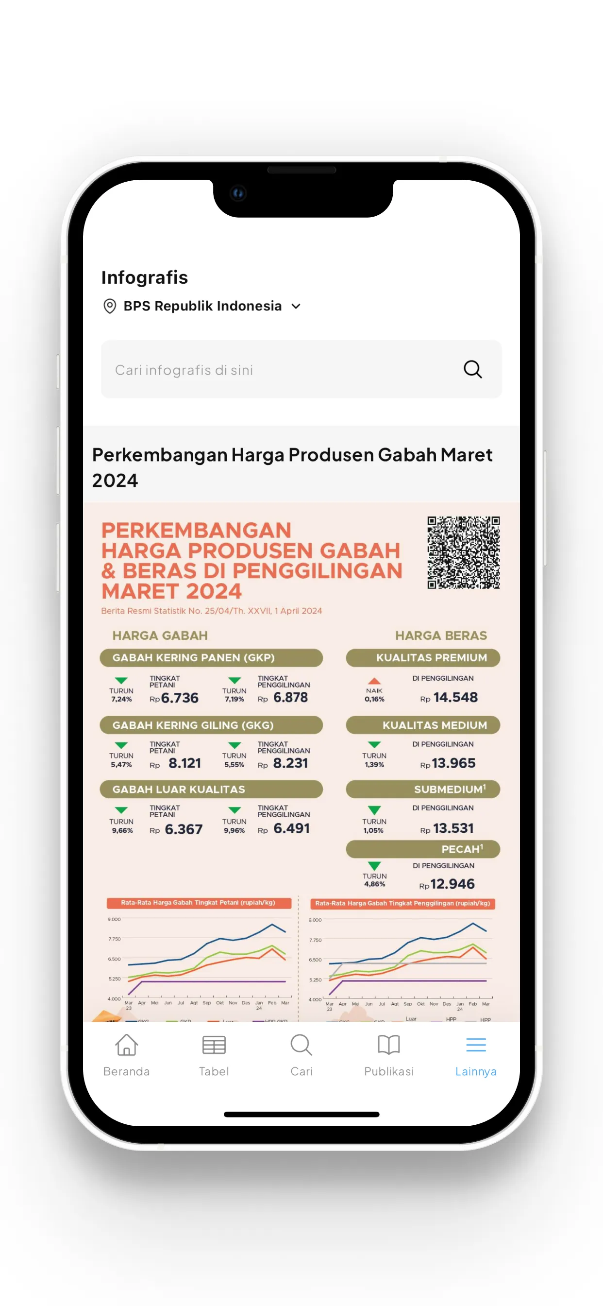 Allstats BPS | Indus Appstore | Screenshot