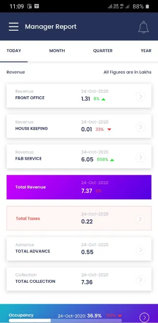InnKey Manager's App | Indus Appstore | Screenshot