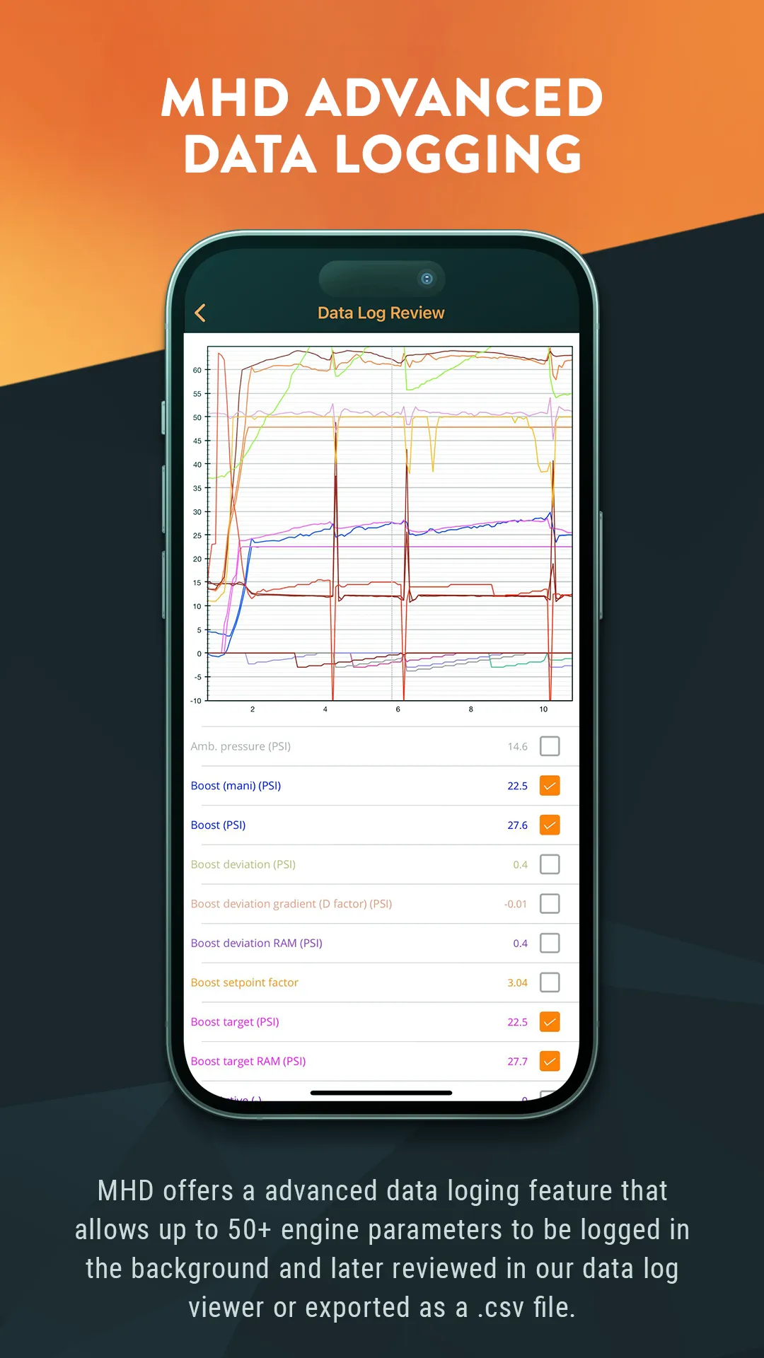 MHD F+G Series | Indus Appstore | Screenshot