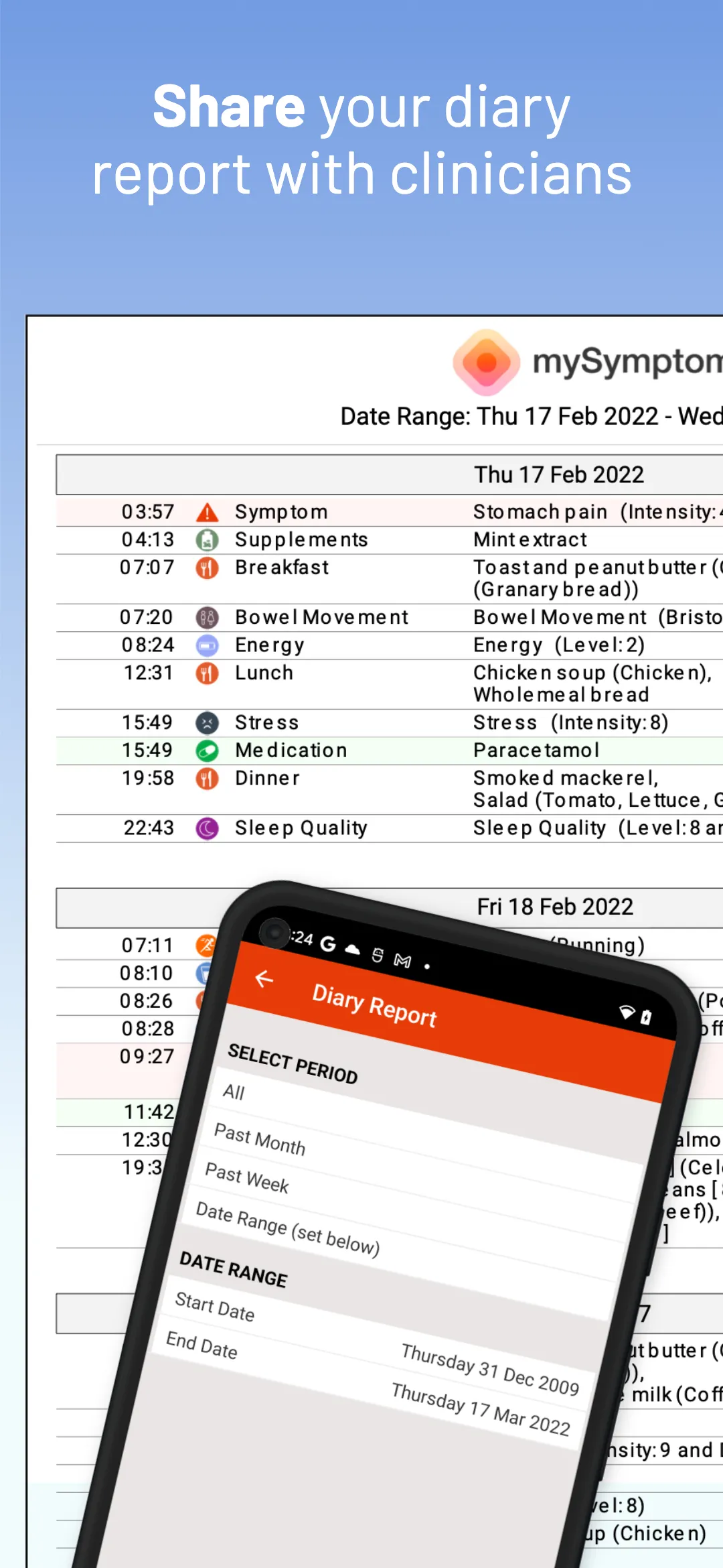 mySymptoms Food Diary | Indus Appstore | Screenshot