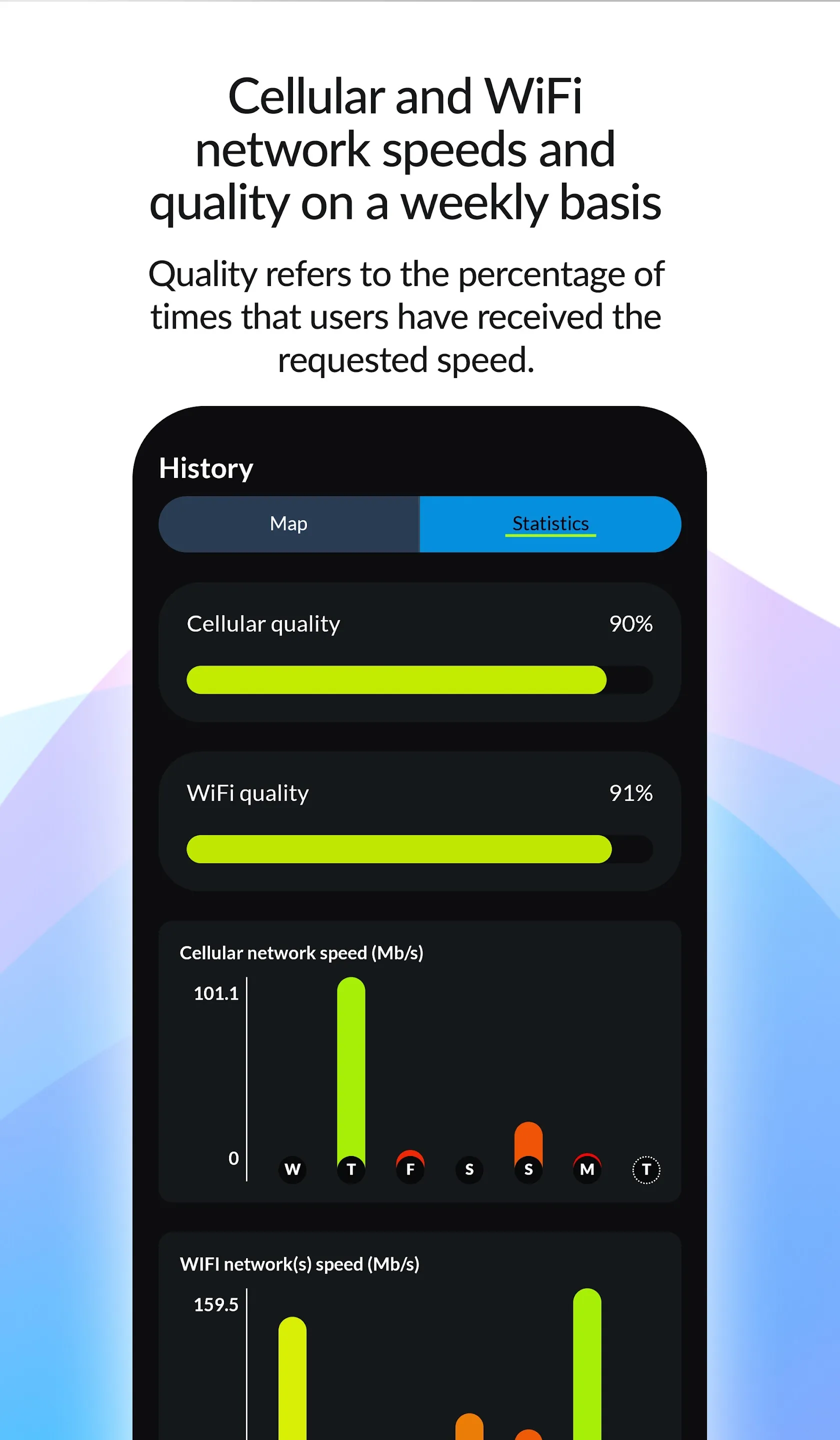 Netradar network analysis | Indus Appstore | Screenshot