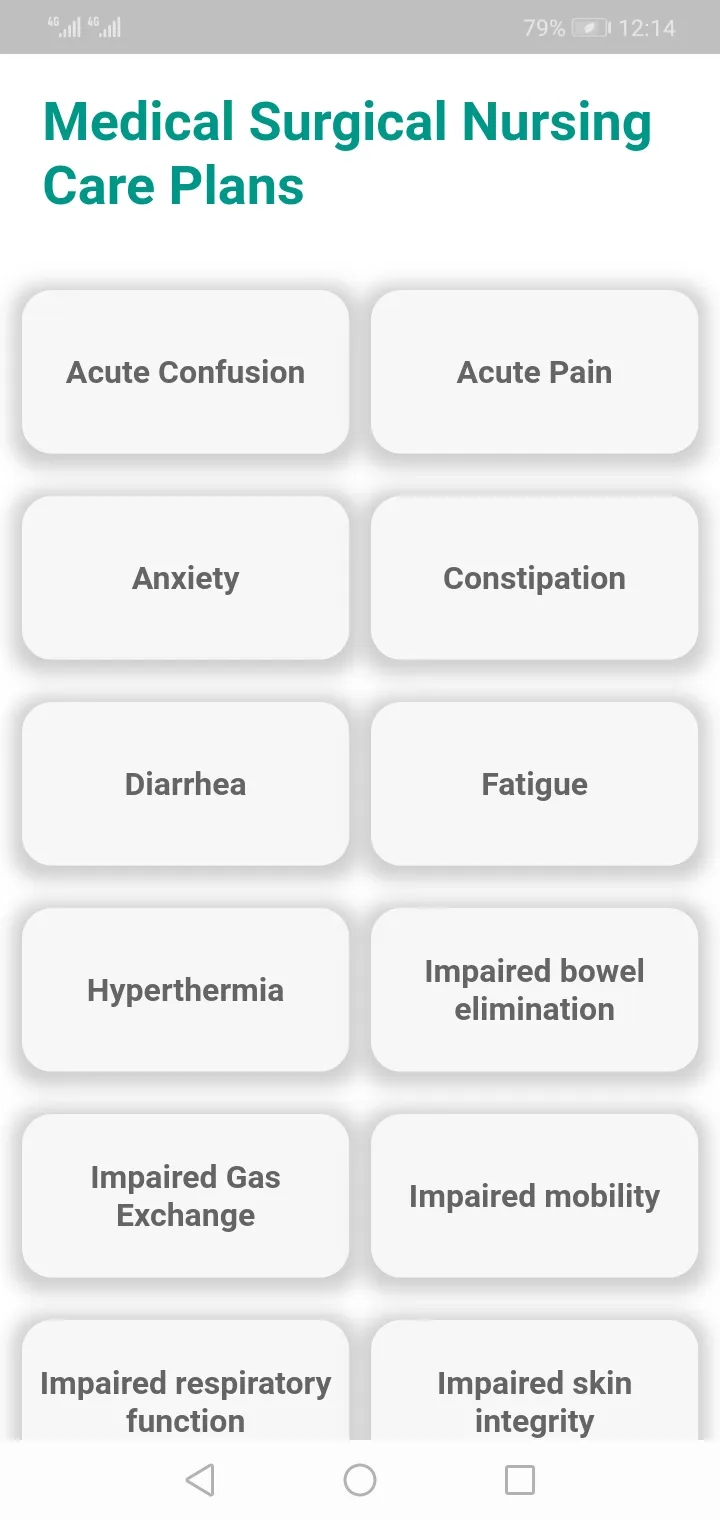 Nursing care plan tables | Indus Appstore | Screenshot