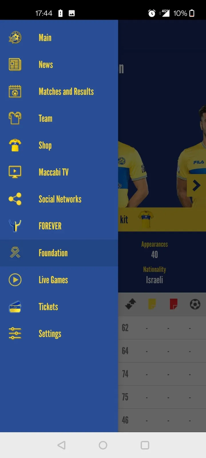 Maccabi Tel Aviv FC | Indus Appstore | Screenshot