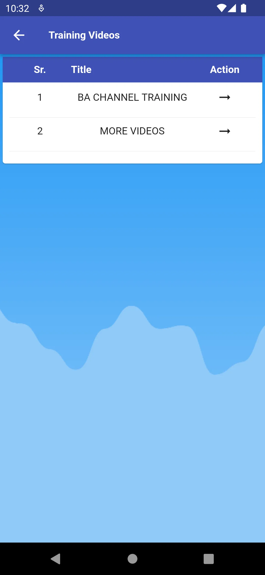 BA Channel | PMS | Indus Appstore | Screenshot