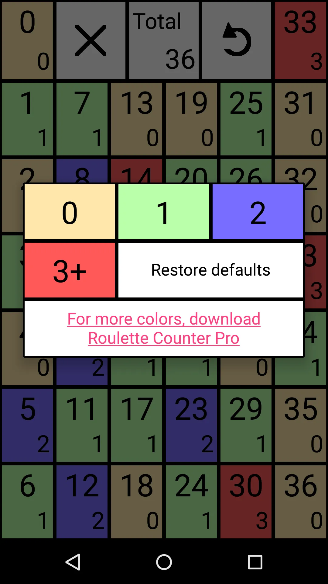 Roulette Counter Basic | Indus Appstore | Screenshot