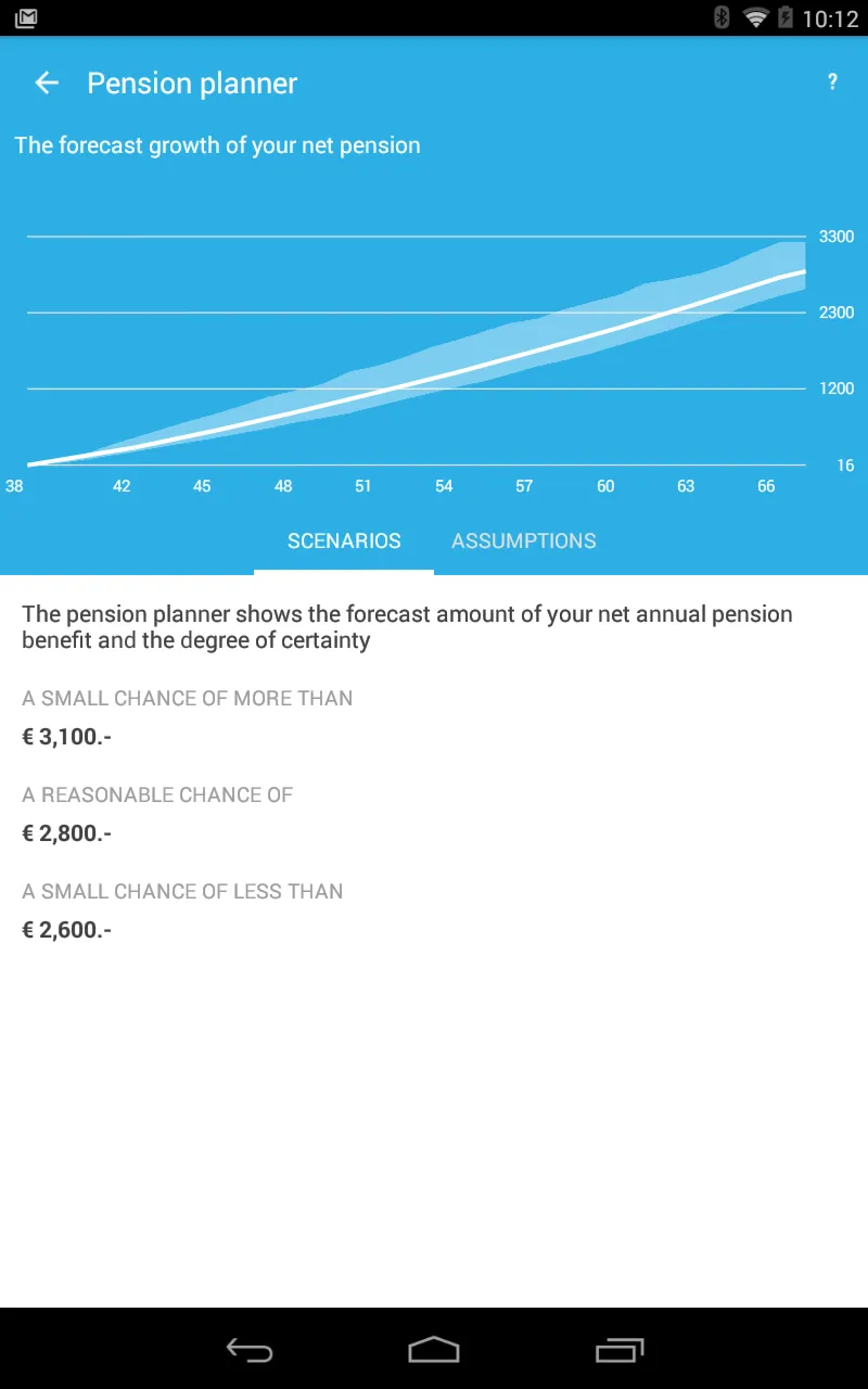 My Pension | Indus Appstore | Screenshot