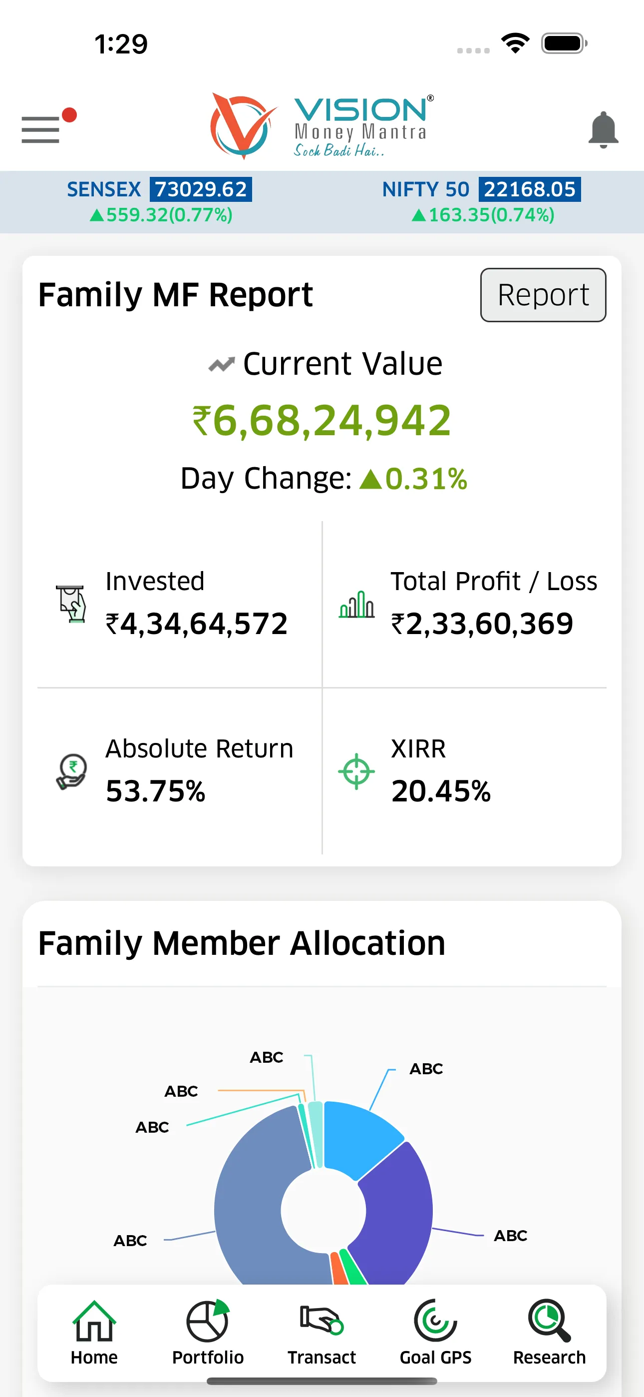 VISION MONEY MANTRA | Indus Appstore | Screenshot