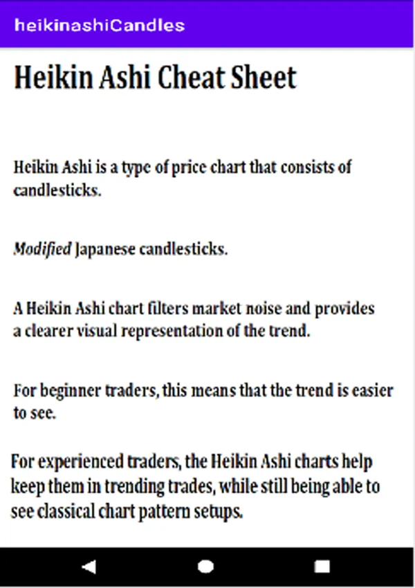 Heikin Ashi Chart Reading | Indus Appstore | Screenshot