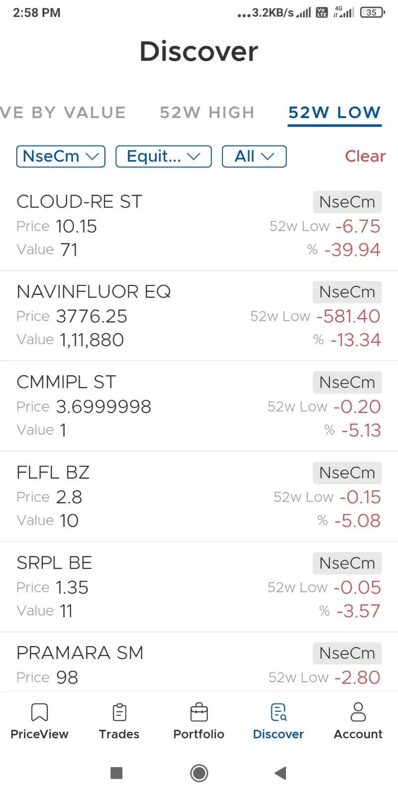 IASPL Trade | Indus Appstore | Screenshot