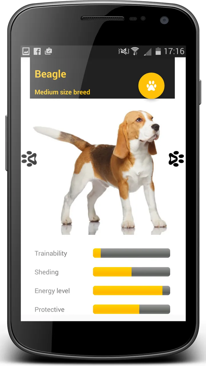 Dog Breeds | Indus Appstore | Screenshot