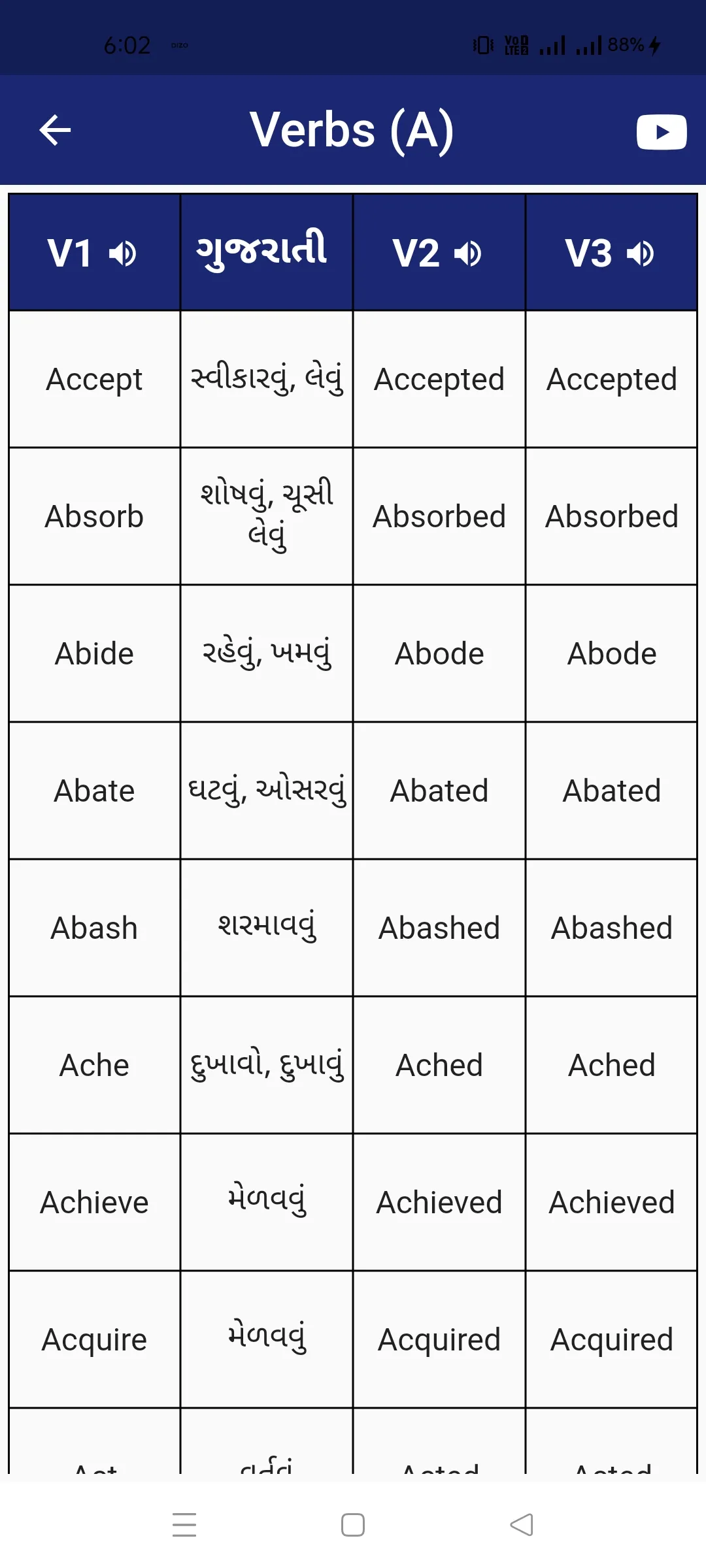 Learn English Through Gujarati | Indus Appstore | Screenshot