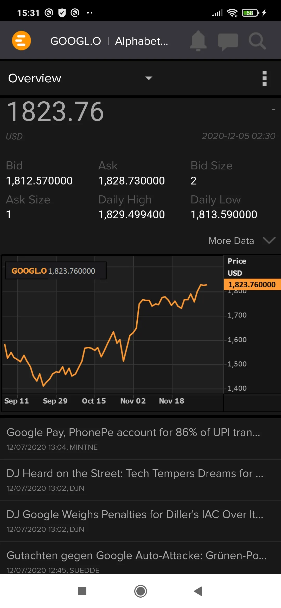 Refinitiv Eikon | Indus Appstore | Screenshot