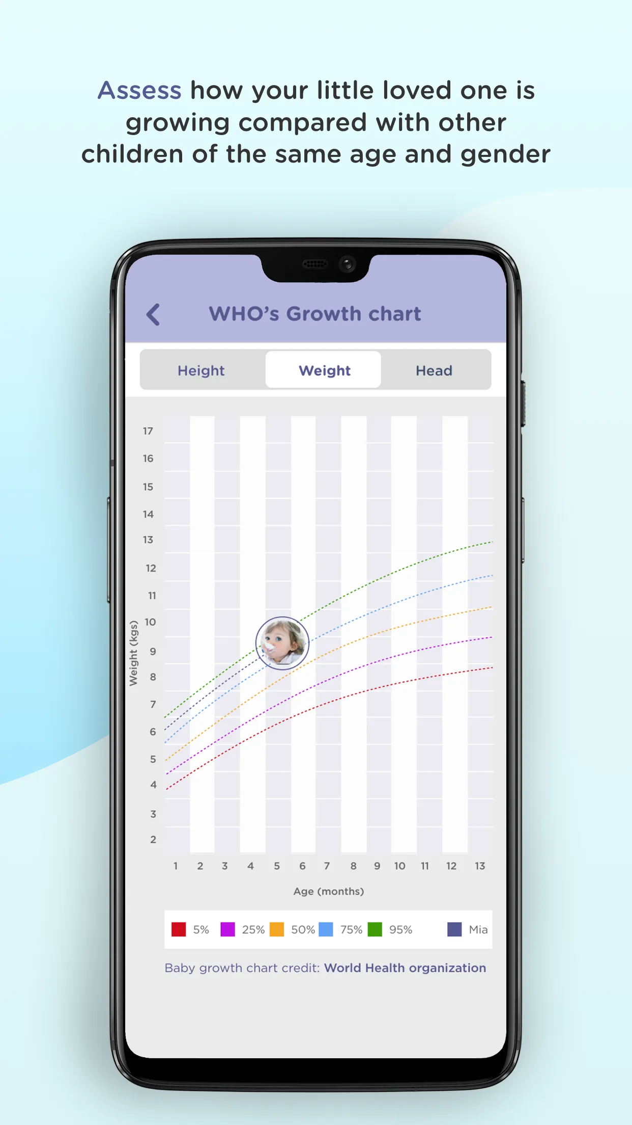 HubbleClub By Hubble Connected | Indus Appstore | Screenshot