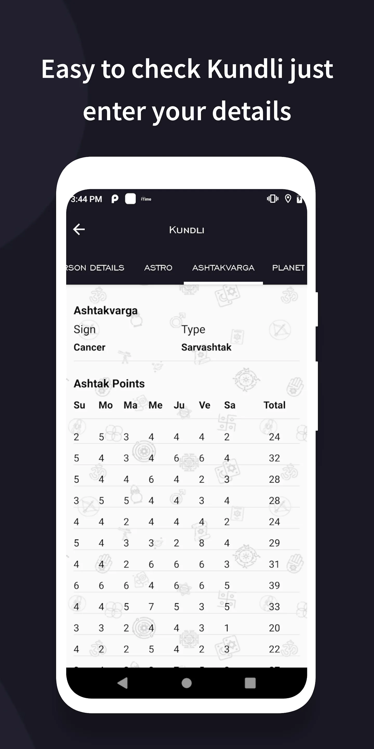 AstroMaster Kundli : Astrology | Indus Appstore | Screenshot