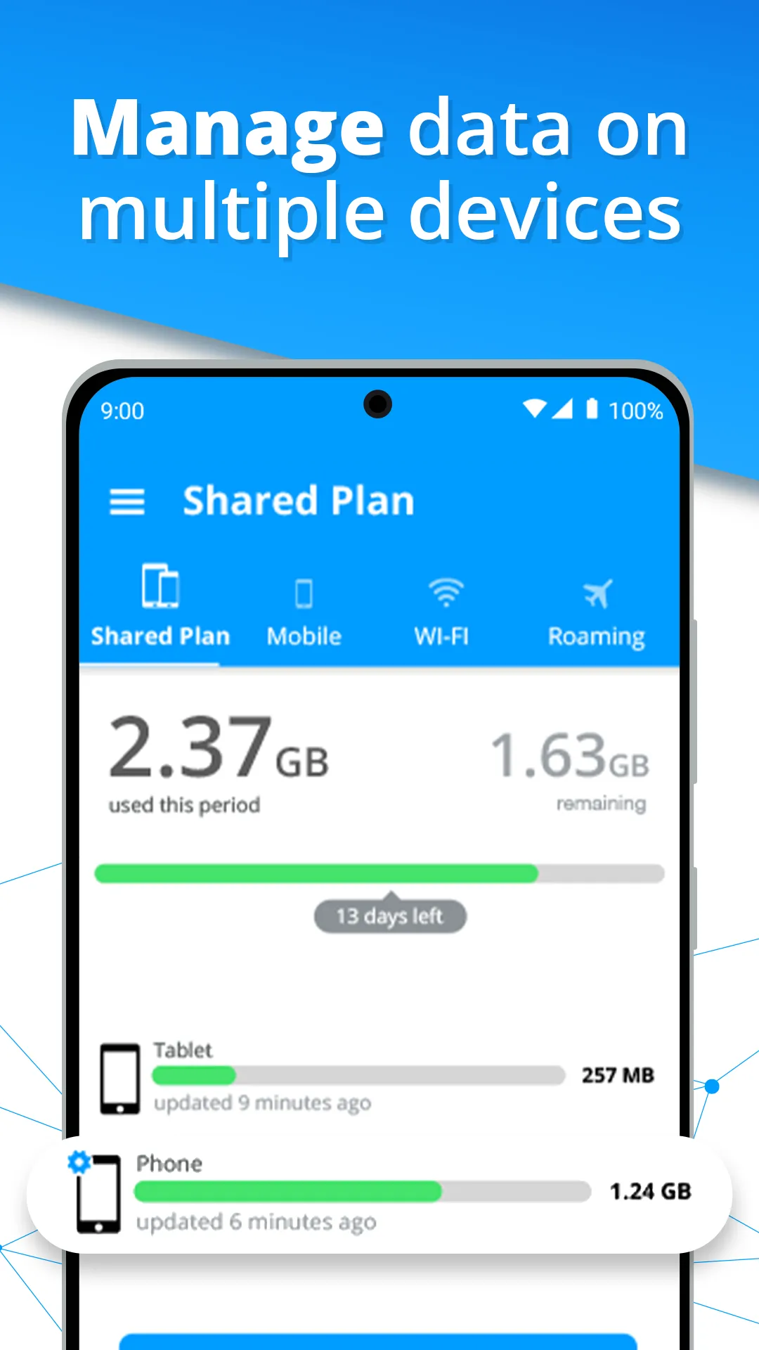 My Data Manager: Data Usage | Indus Appstore | Screenshot