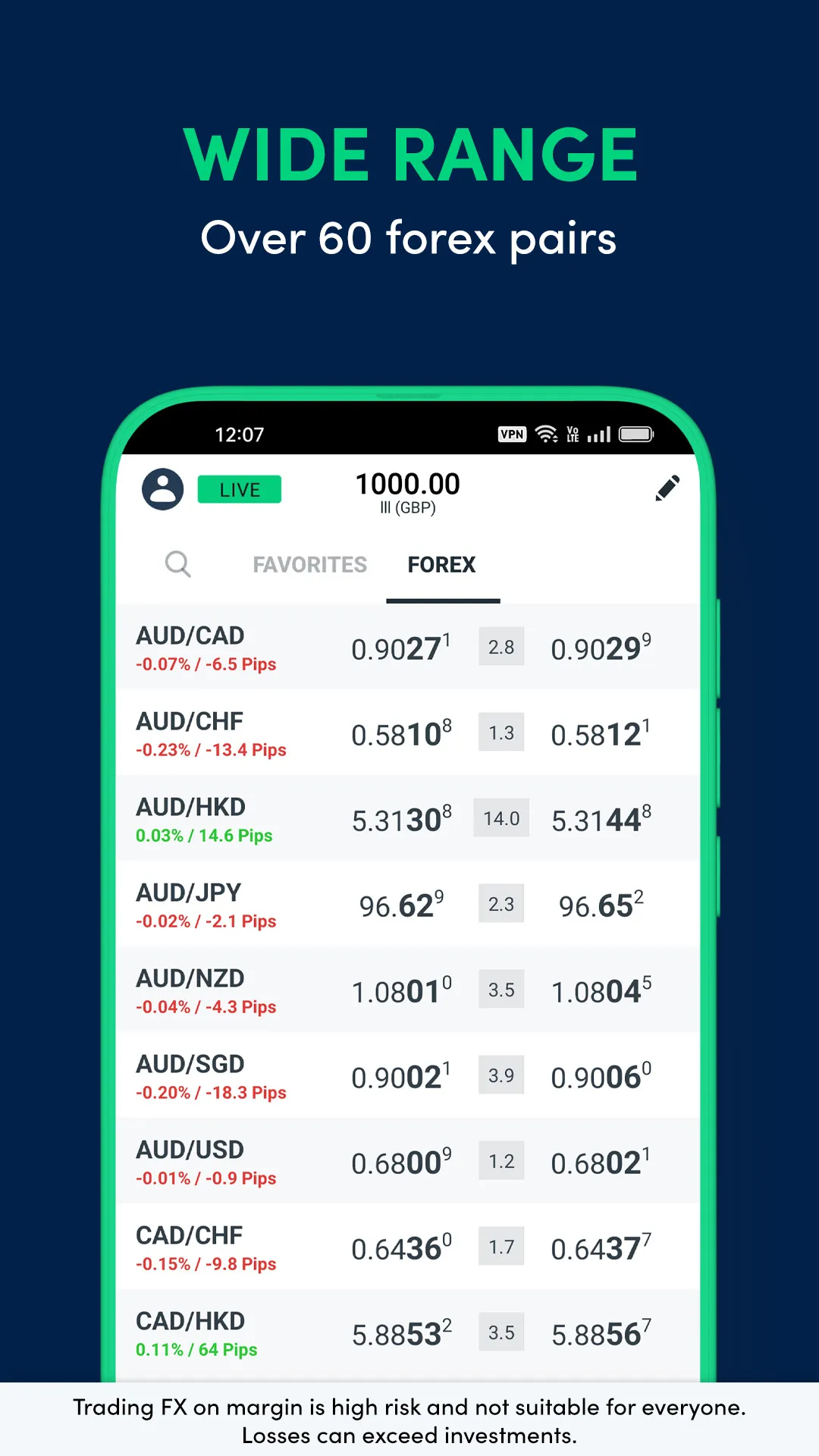 OANDA - Forex trading | Indus Appstore | Screenshot