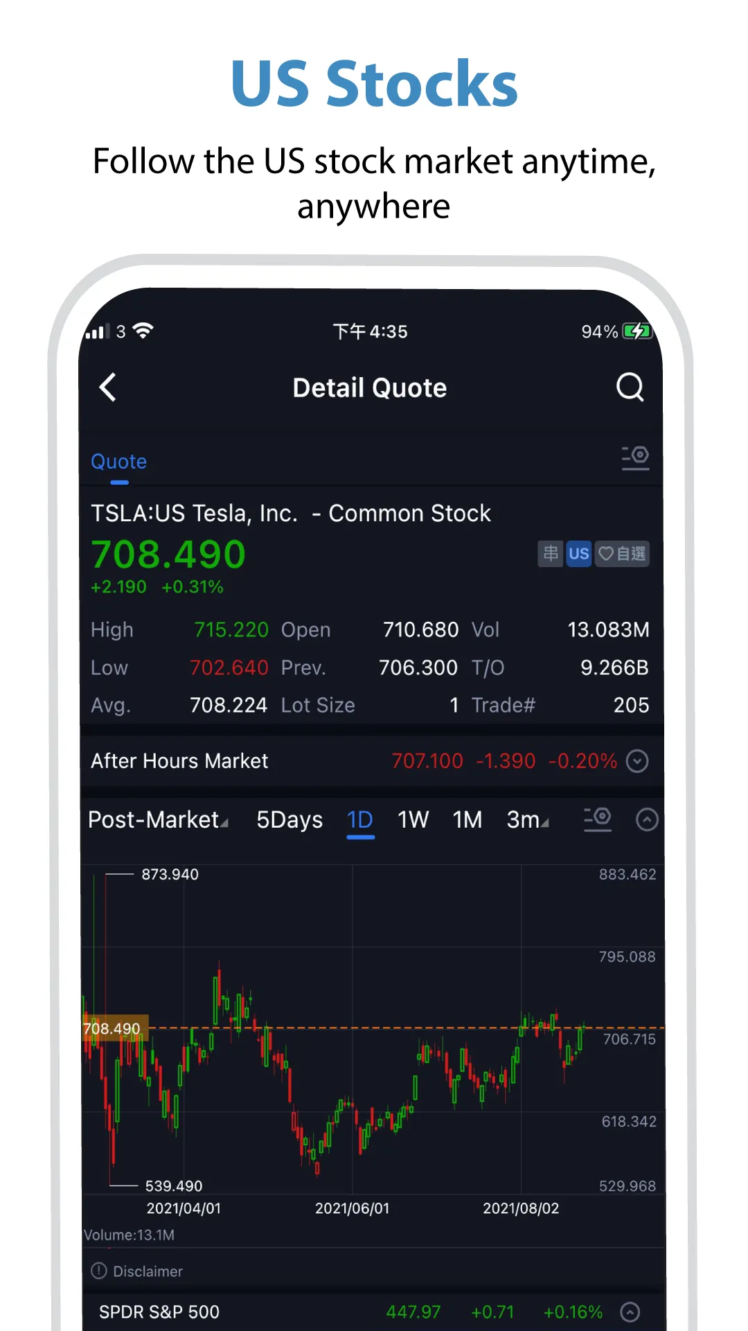 KGI Asia Power Trader | Indus Appstore | Screenshot