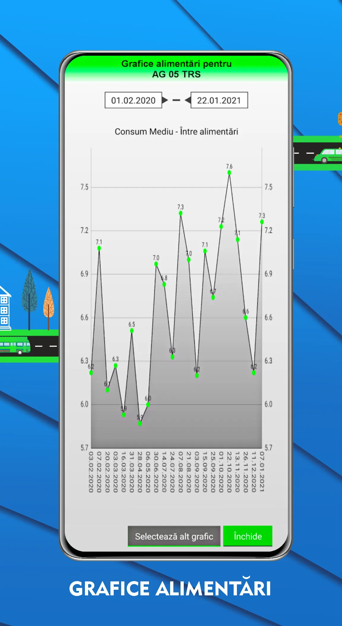 Alerte Masina | Indus Appstore | Screenshot