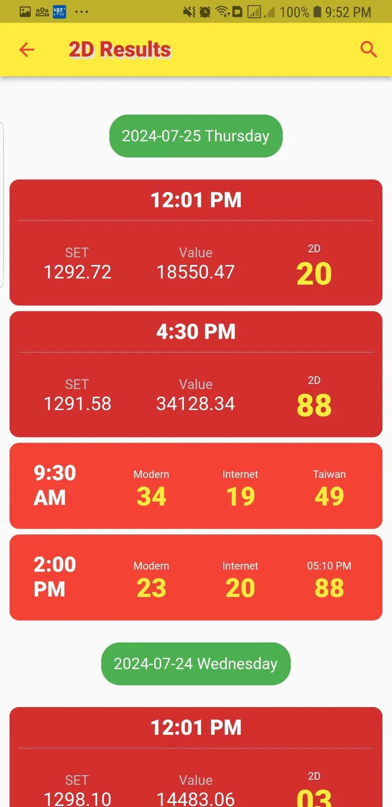 Myanmar 2D 3D Live/MarketPrice | Indus Appstore | Screenshot