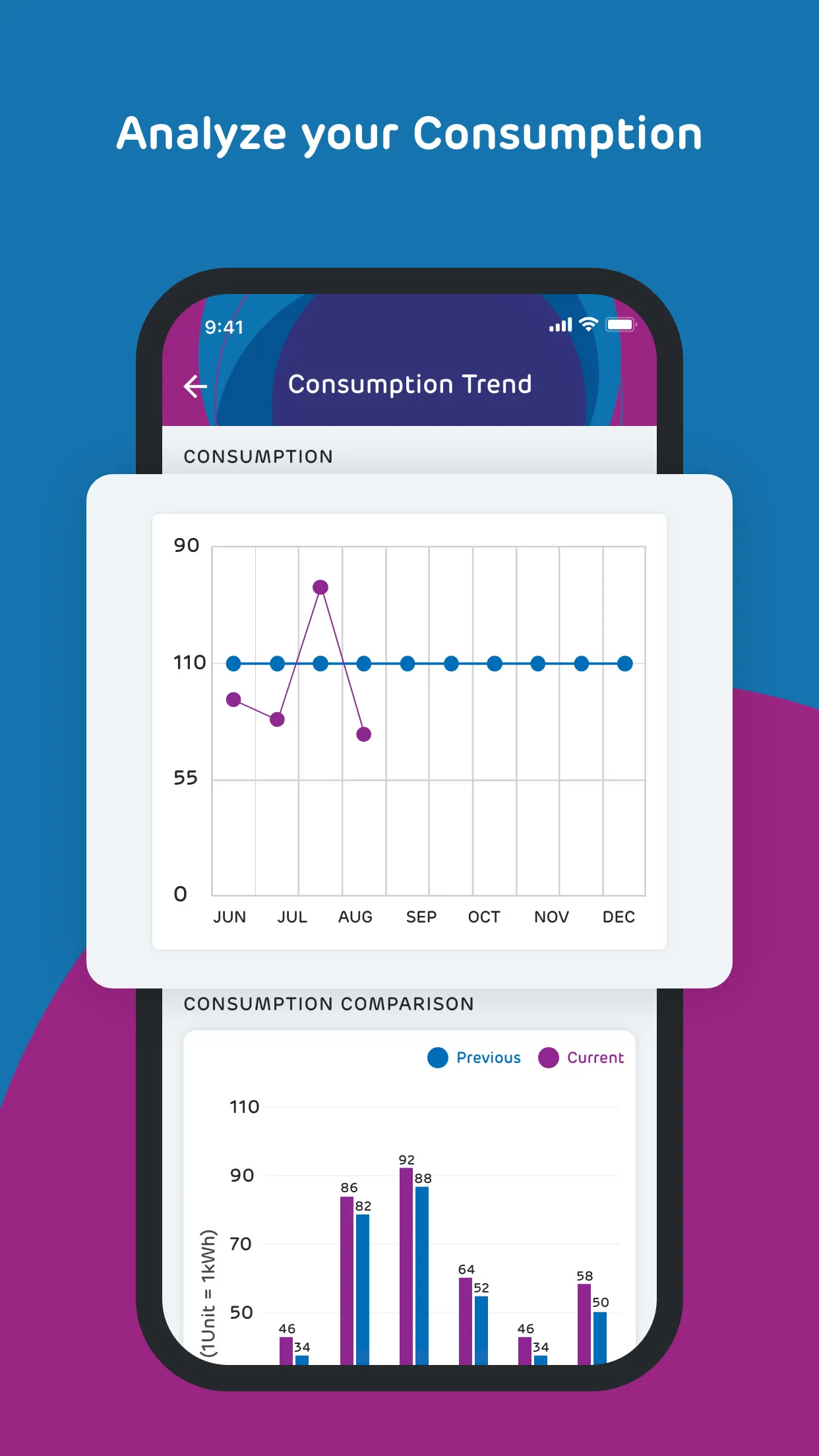 Adani Electricity | Indus Appstore | Screenshot