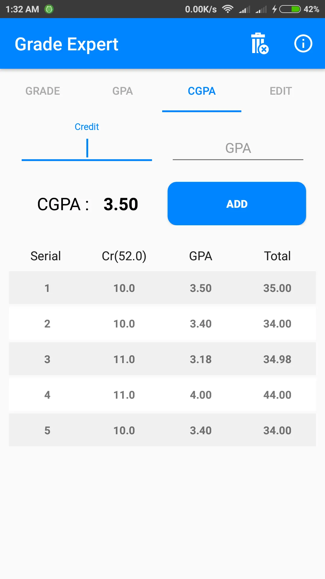 Grade Expert (CGPA, GPA) | Indus Appstore | Screenshot