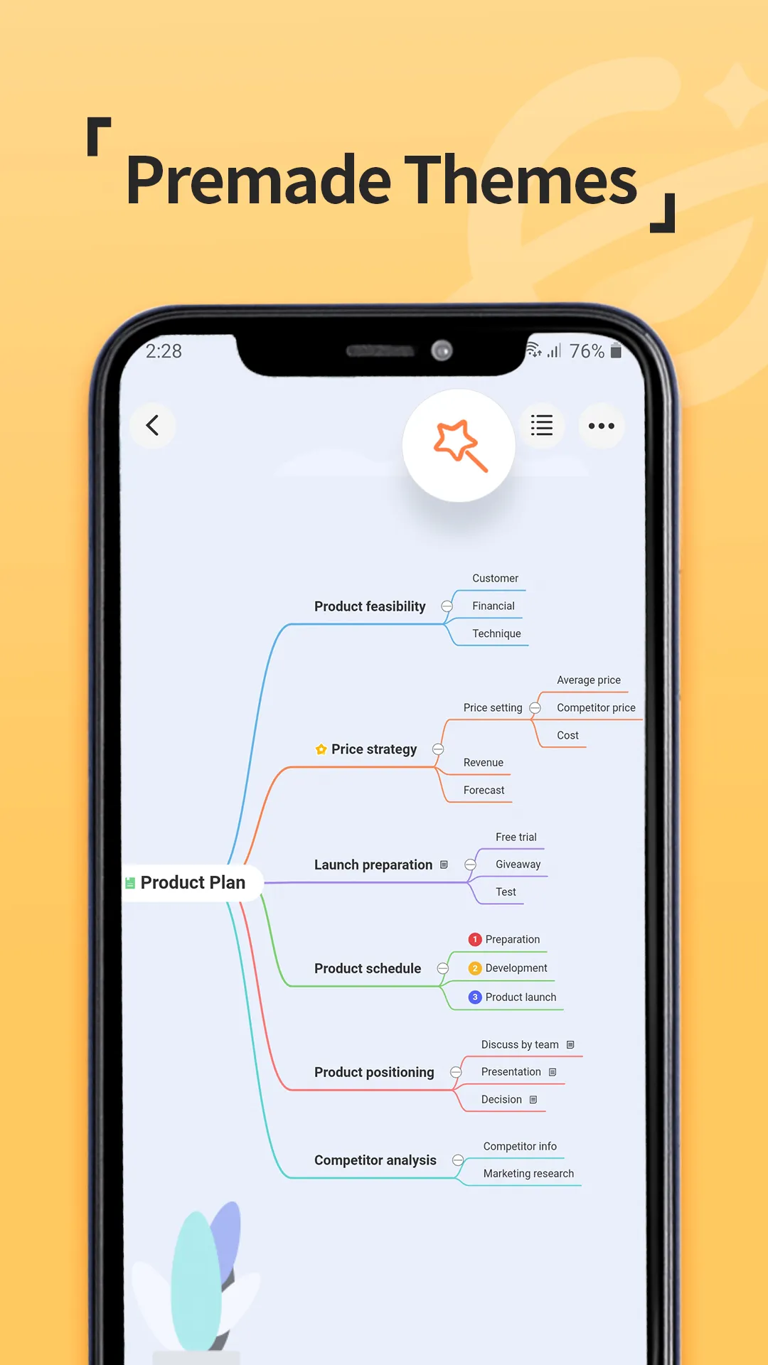 GitMind: AI Mind Map, Chatbot | Indus Appstore | Screenshot